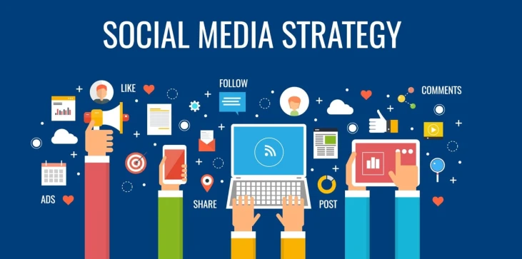 Sociale media marketing